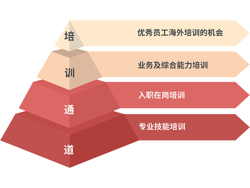 中国4688美高梅集团(股份)有限公司-官方网站