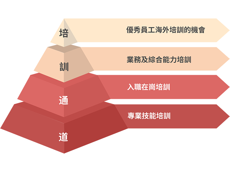 中国4688美高梅集团(股份)有限公司-官方网站