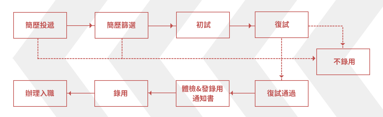 中国4688美高梅集团(股份)有限公司-官方网站