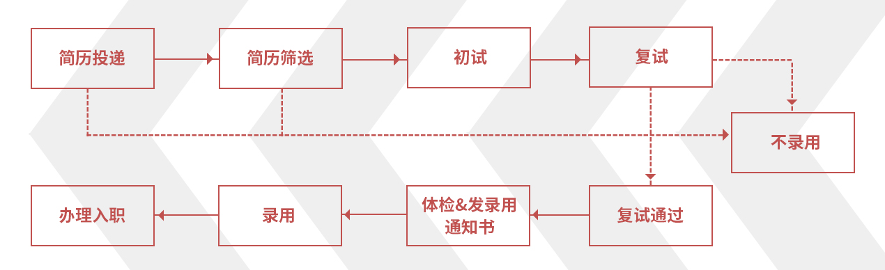 中国4688美高梅集团(股份)有限公司-官方网站