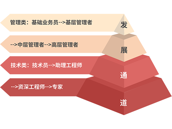 中国4688美高梅集团(股份)有限公司-官方网站